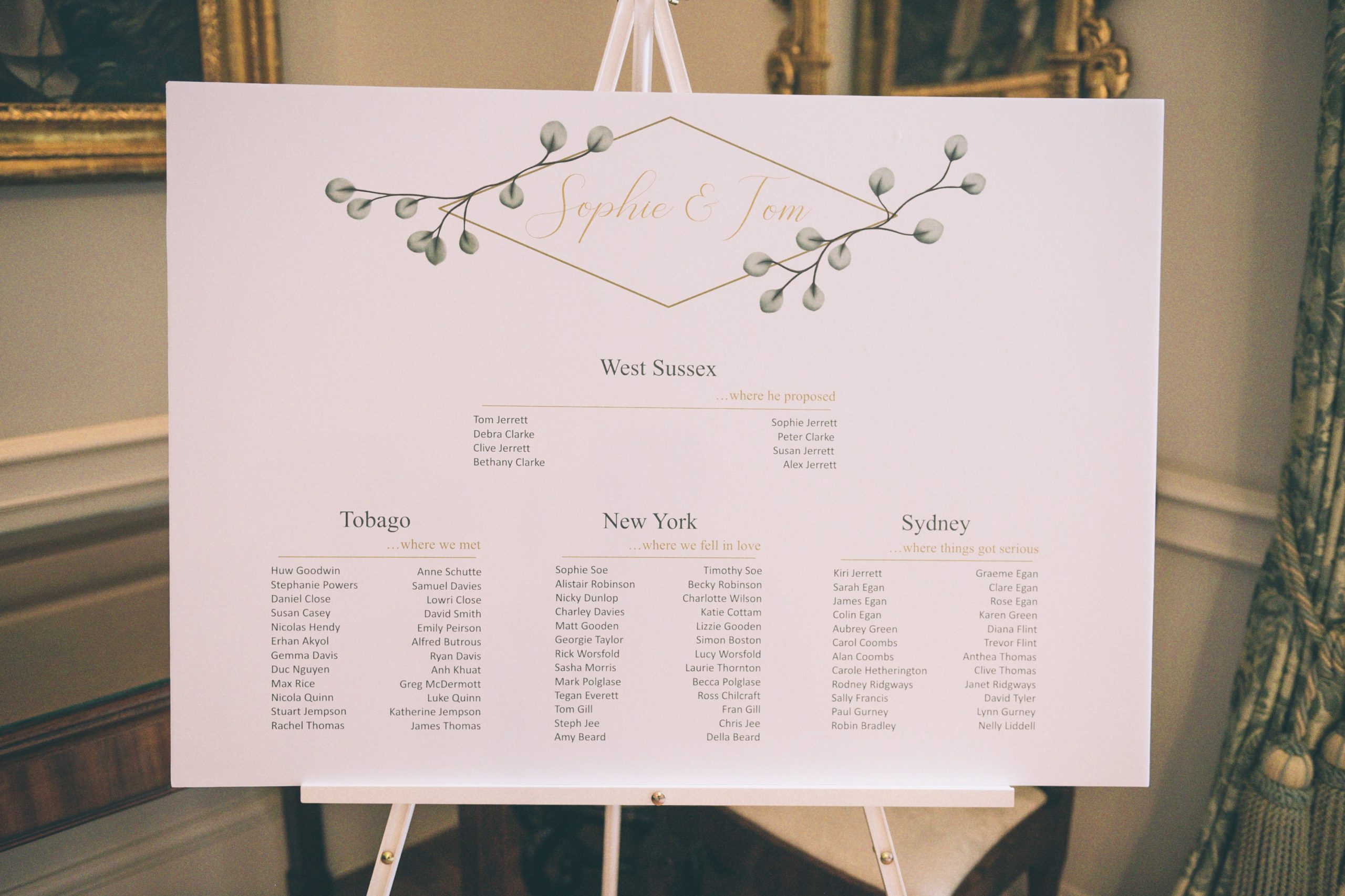 Cowdray House Sophie and Tom table plan